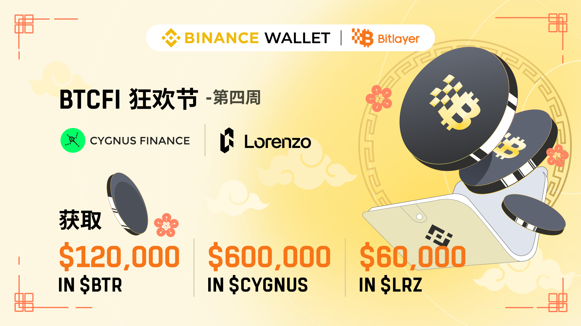 Bitlayer BTCFI狂欢节第4周:参与Lorenzo和Cygnus Finance交互,瓜分78万美元代币奖池