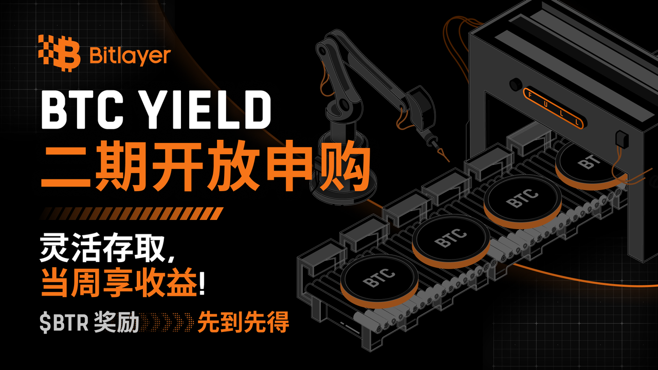 BTC Yield二期开放申购,灵活存取,当周享收益