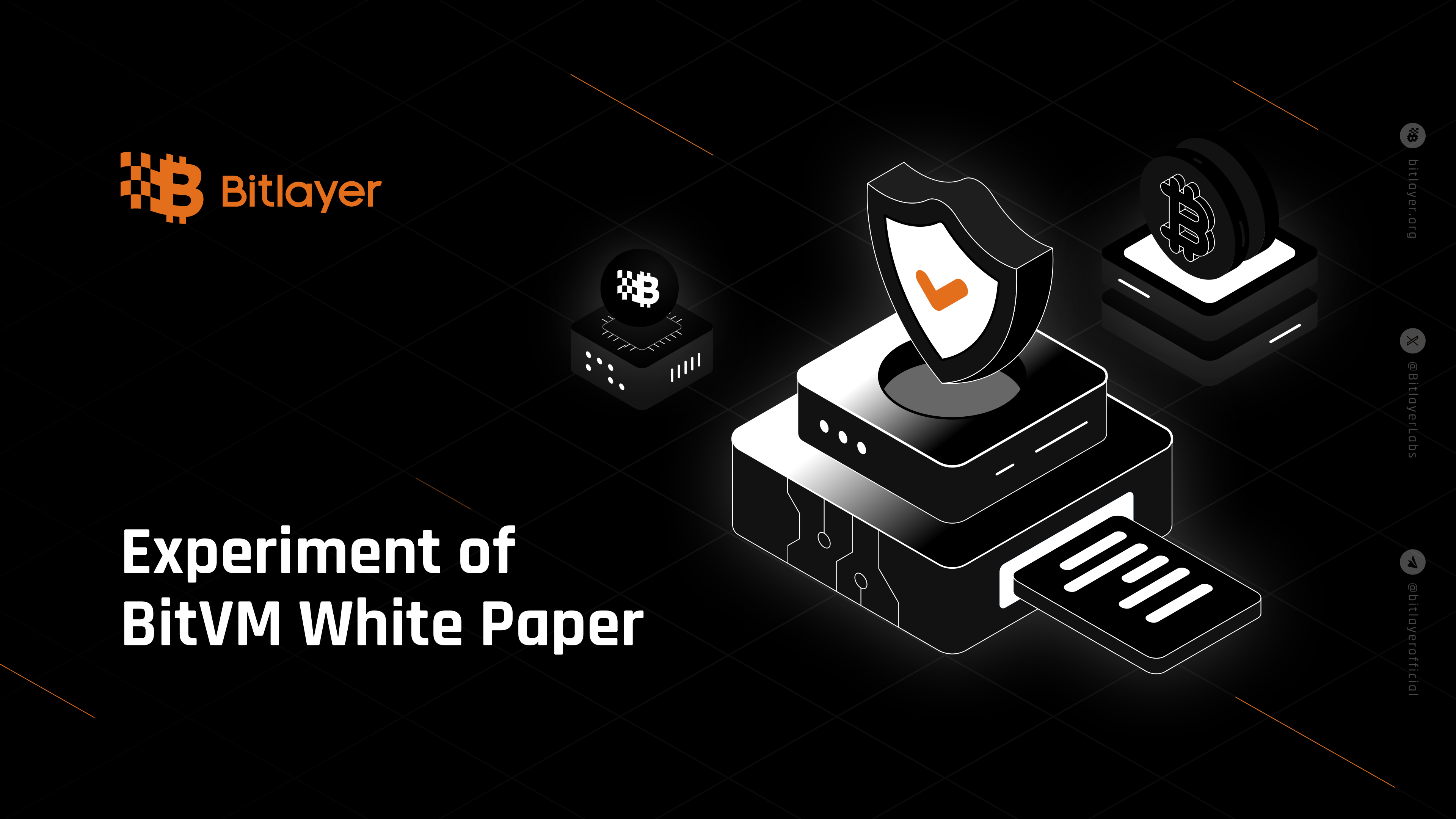Experiment of BitVM White Paper