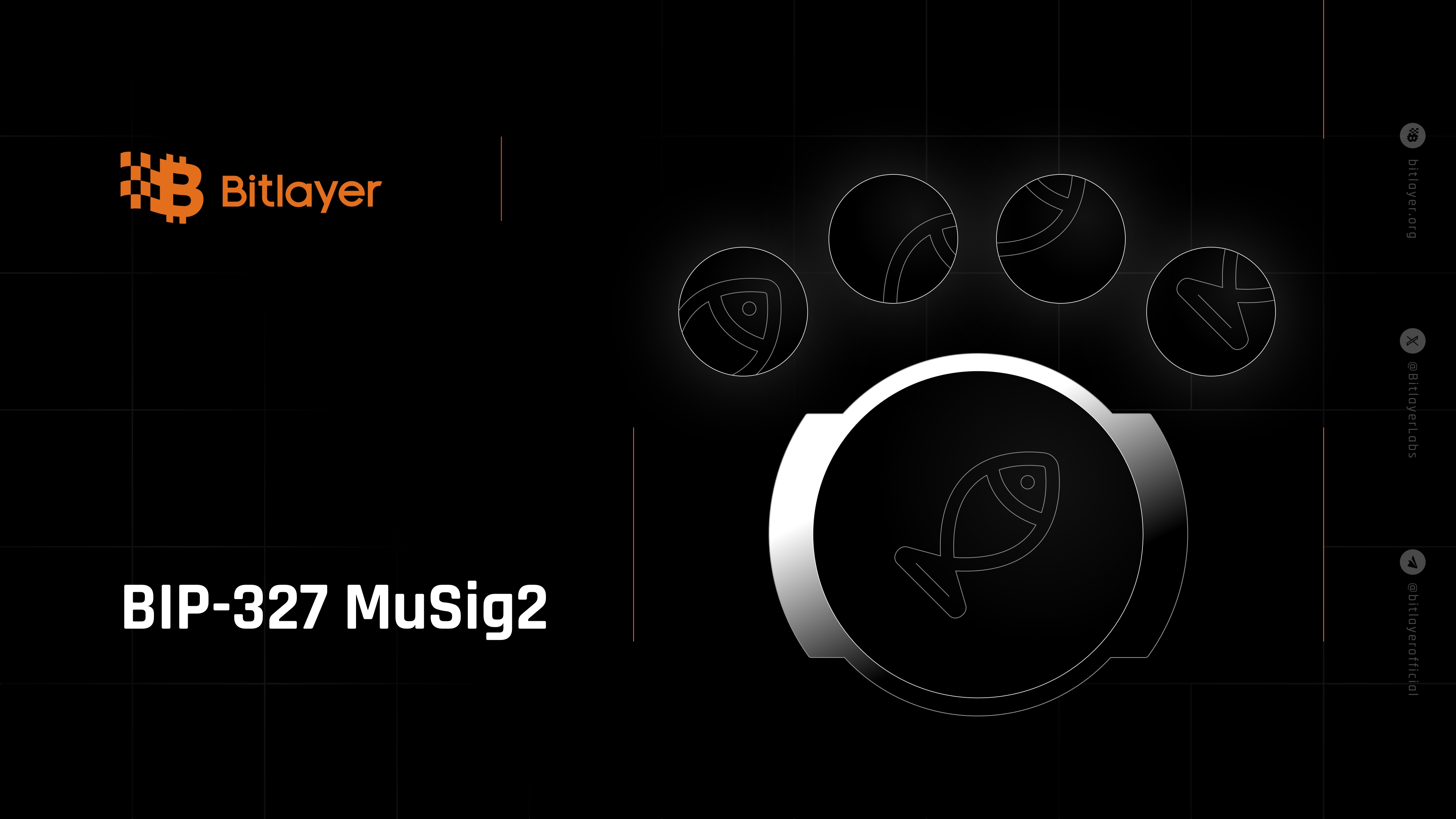 BIP-327 MuSig2 in Four Applications: Inscription, Bitcoin Restaking ...